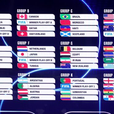 England To Face Croatia At World Cup Again As Scotland Land Clash With Brazil