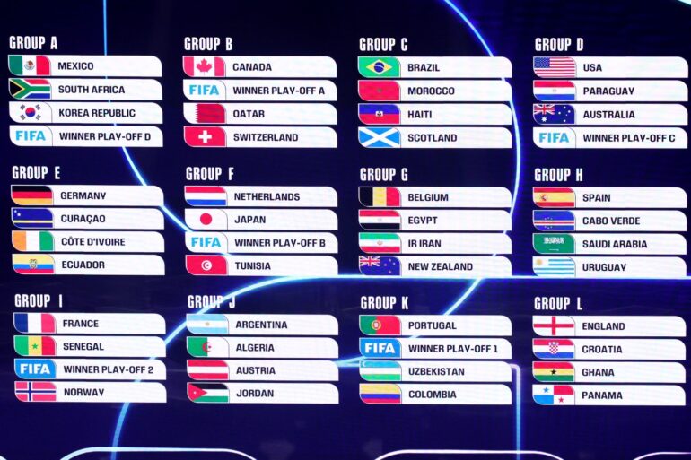 England To Face Croatia At World Cup Again As Scotland Land Clash With Brazil